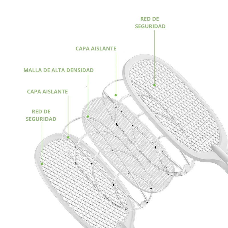 Raqueta Eléctrica Anti Mosquitos LUMION. Indicador LED, Batería recargable vía USB,4000V.