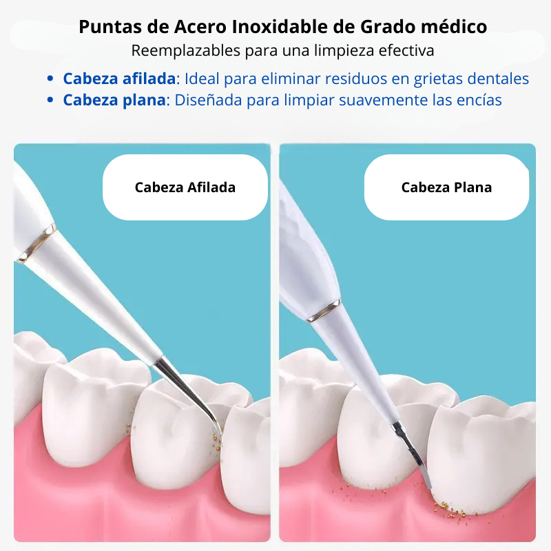 Cepillo de Dientes Eléctrico Ultrasónico – Kit Completo con 2 Cabezales, Espejo Bucal y 2 Púas Dentales – 6 Modos de Limpieza, Recargable por USB